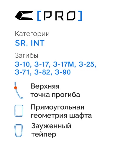 Клюшка ЗаряД C PRO